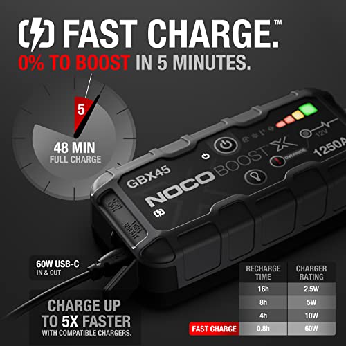NOCO Boost X GBX45: 1250A UltraSafe Jump Starter &ndash; 12V Lithium Battery Booster Pack, Portable Jump Box, Power Bank & Jumper Cables
