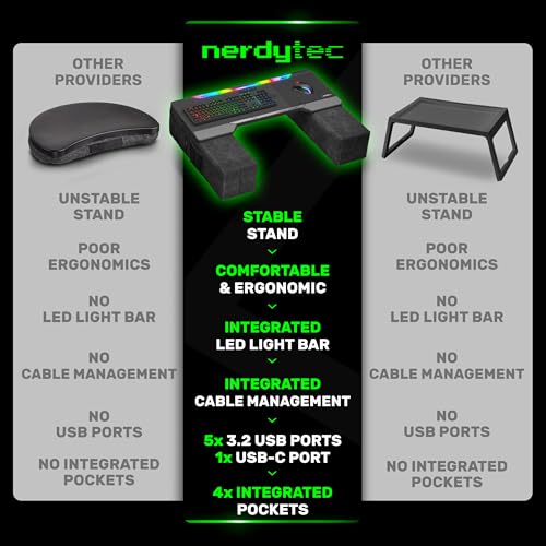 Couchmaster CYCON&sup3; HORIZONLIGHT Bar - Ultimate Ergonomic USB-Hub Gaming Lap Desk for Couch and Bed - Large