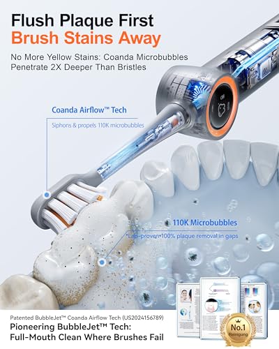 RANVOO Save $93 to Get AICE LITE Plus White and Bubble Sonic Electric Toothbrush White Together