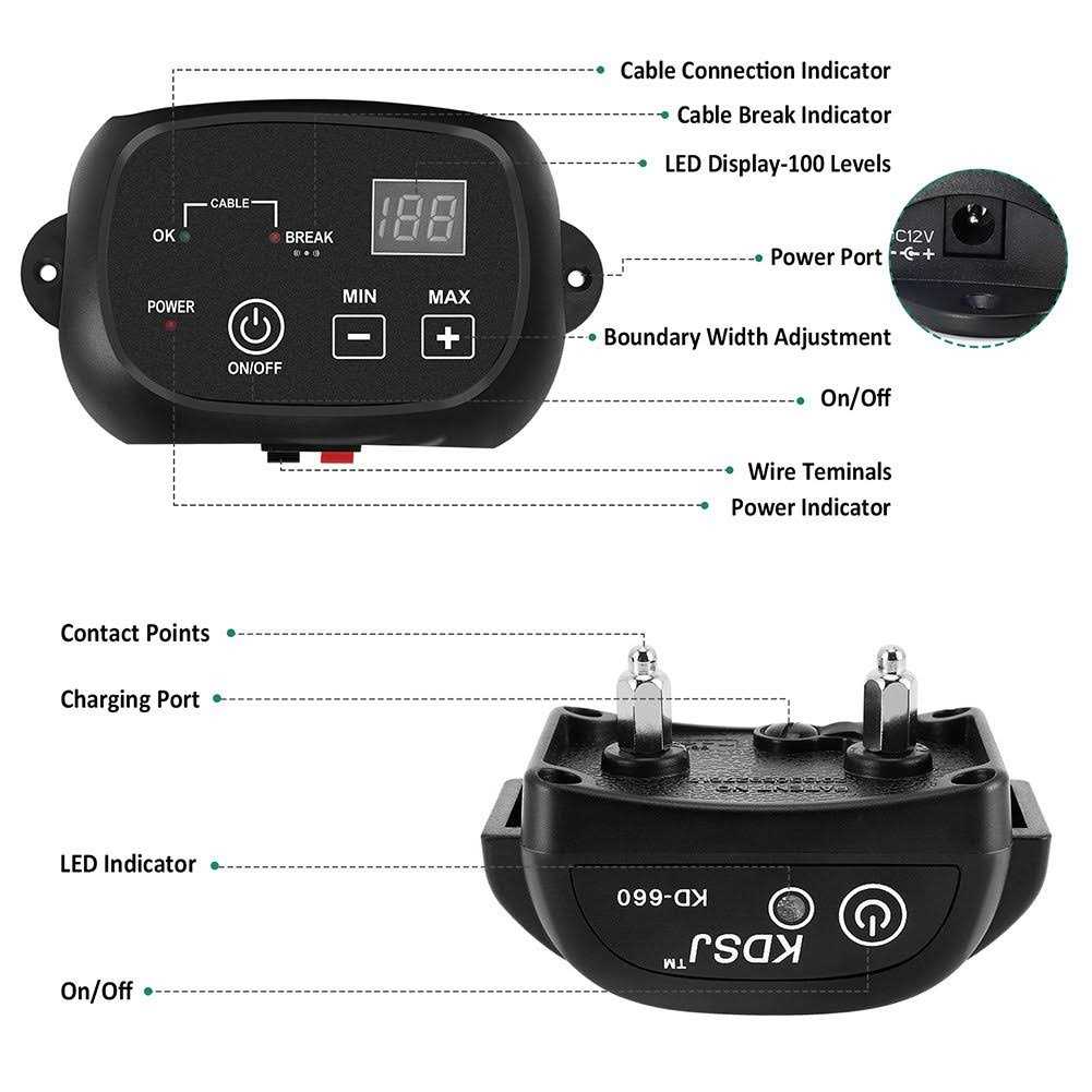 COVONO Electric Dog Fence