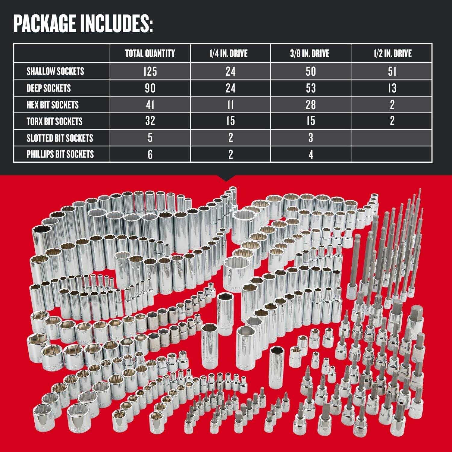 Craftsman 1/4 &amp; 3/8 &amp; 1/2 in. drive SAE 6 and 12 Point Socket Set 299 pc - Shop Hardware Tools Online Store