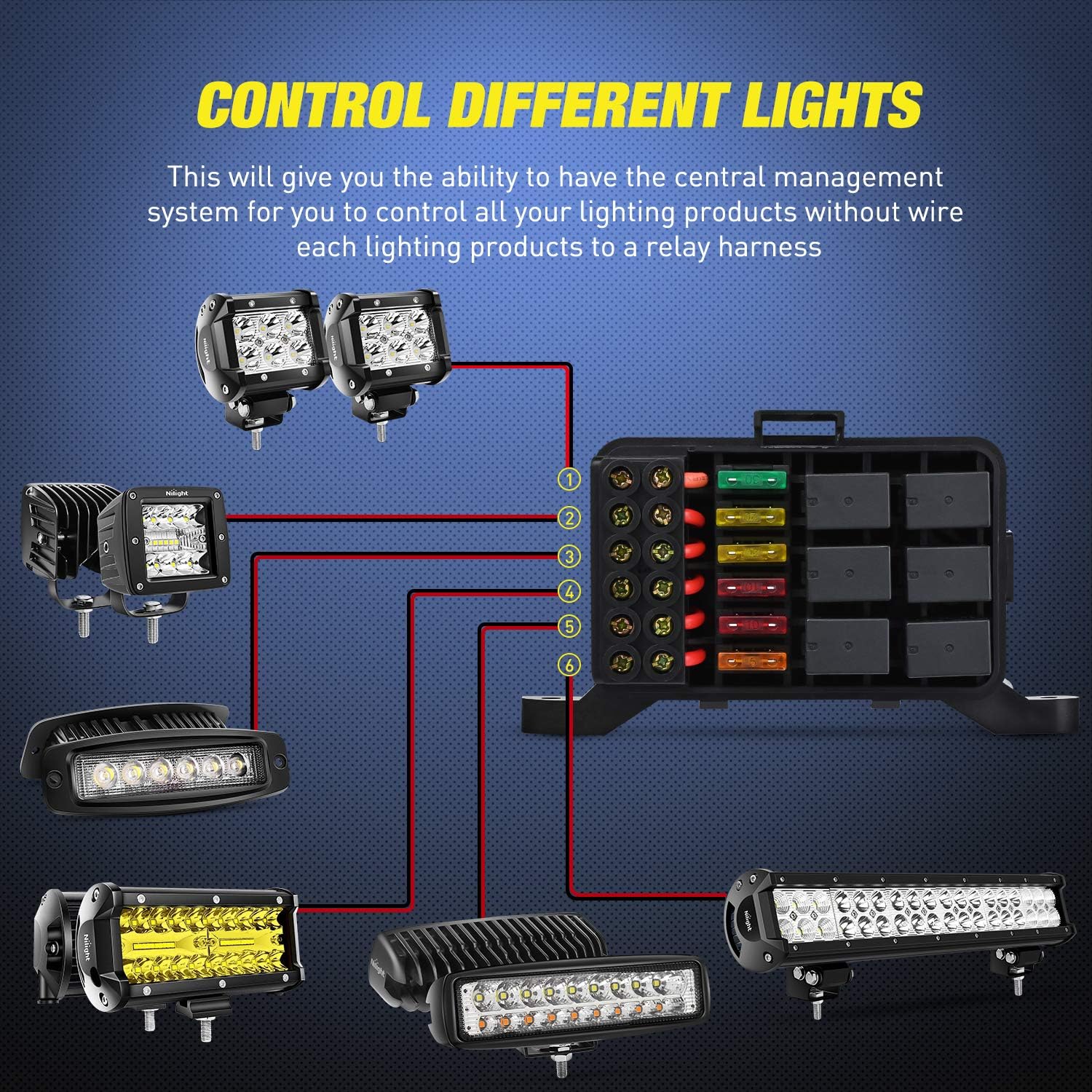 Nilight 6 Gang Switch Panel Universal Circuit Control Relay System with Fuse Wiring Harness Automatic Dimmable ON-Off LED Switch Pod for Cars Trucks