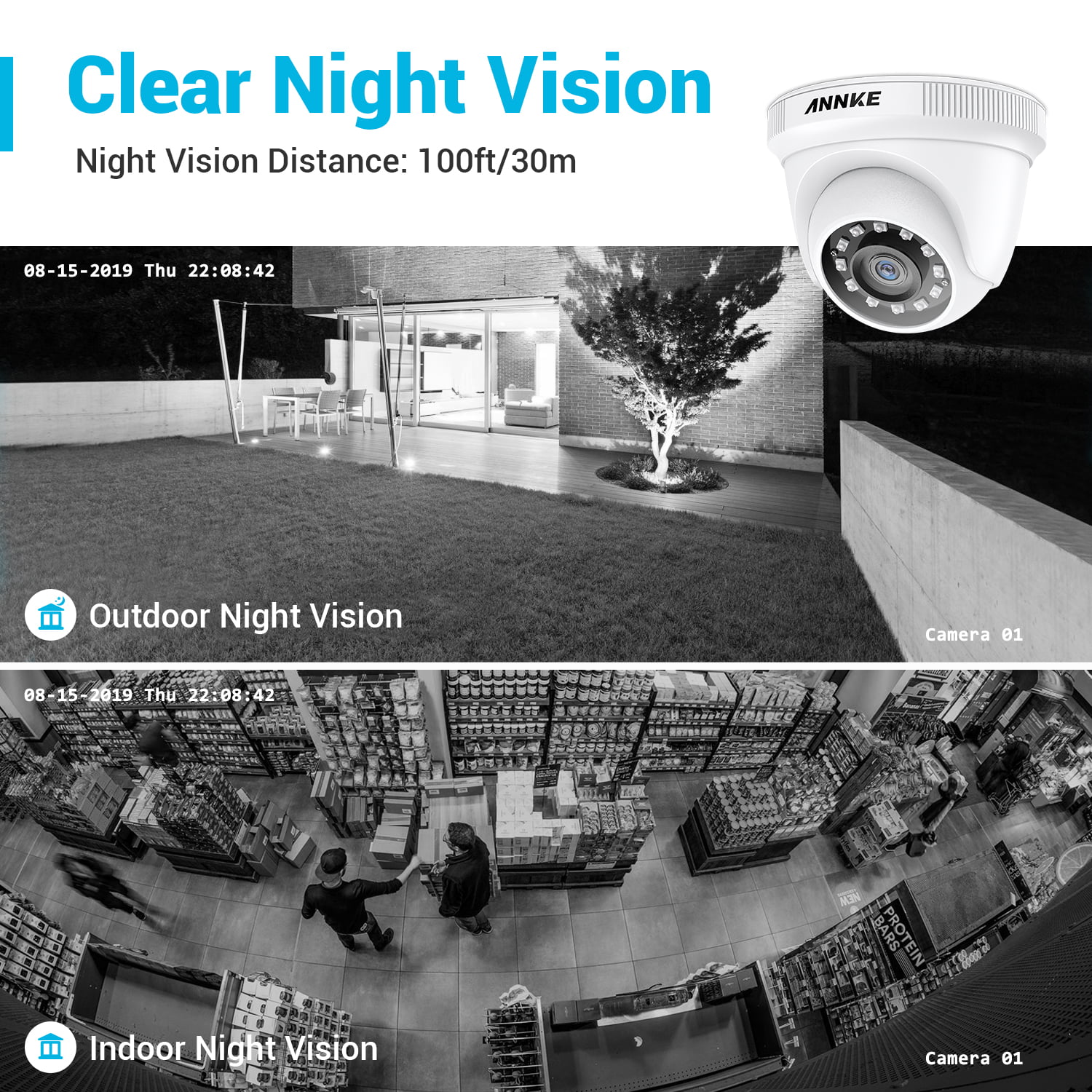 ANNKE 1080P 8CH Security Camera System with 8CH 5MP-N DVR,8pcs 1080p Security Cameras for 24/7 Security Surveillance with 1TB Hard Drive