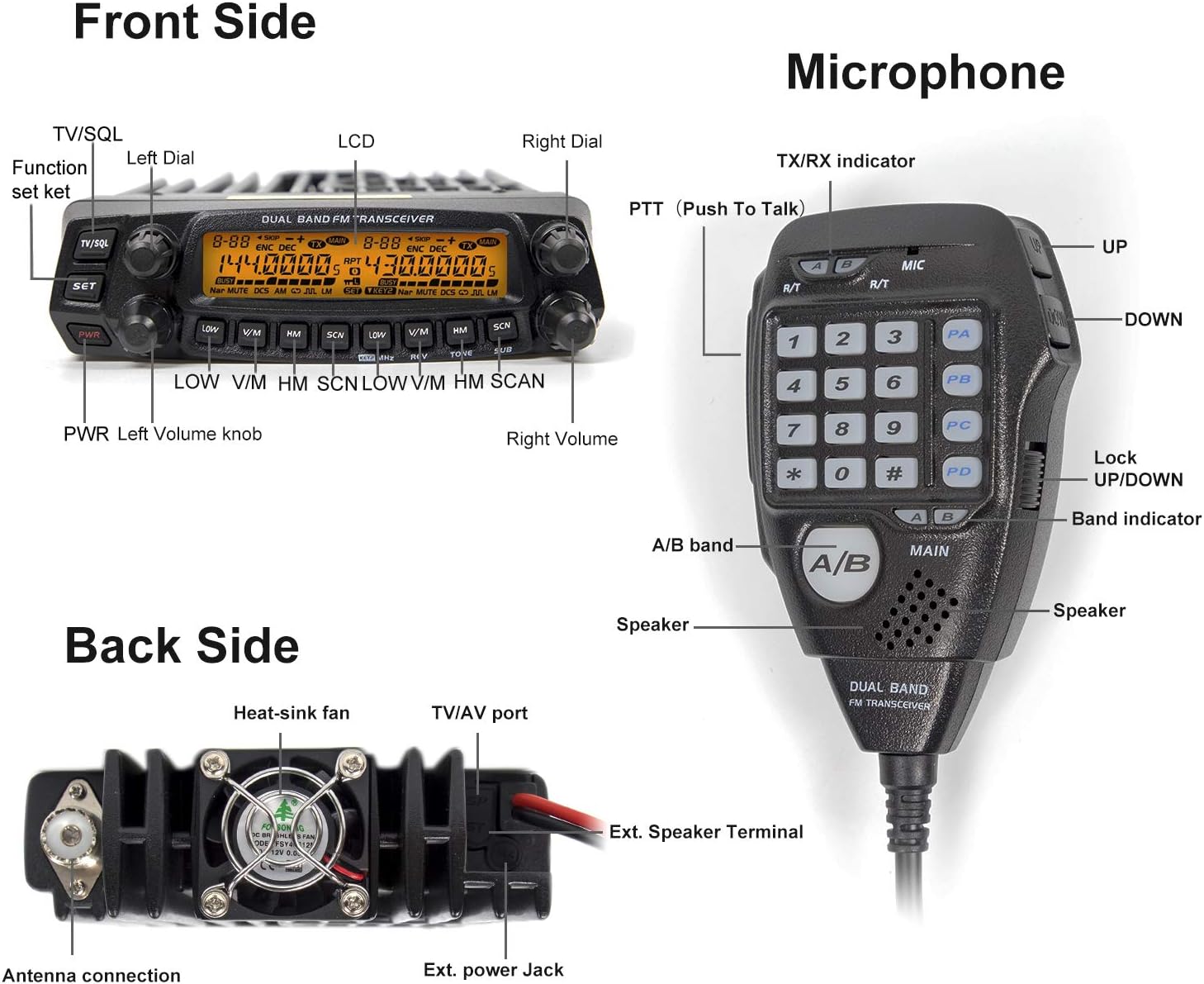 AnyTone Dual Band Mobile Transceiver VHF/UHF Transmitter Vehicle Radio AT-5888UV