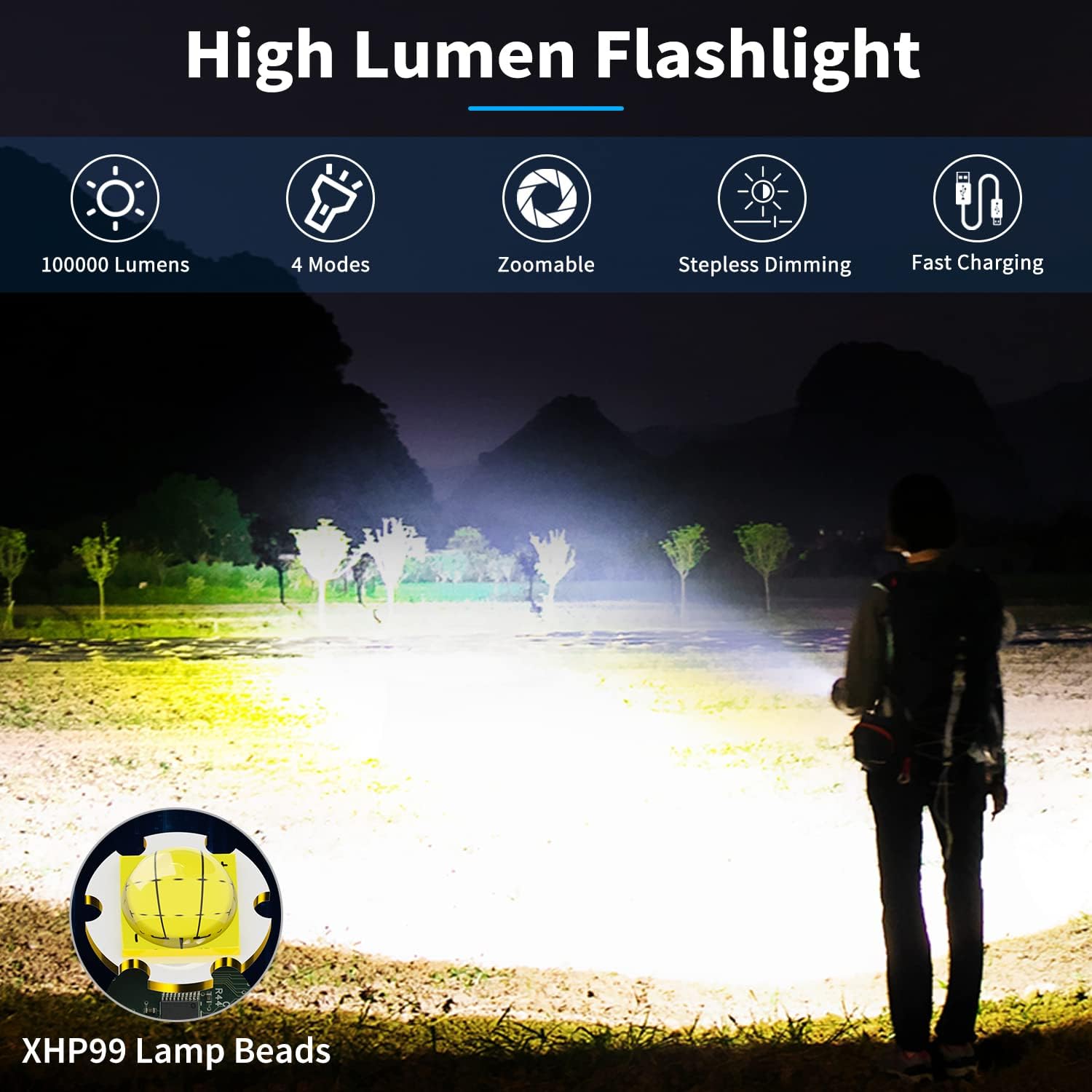 LED Rechargeable Flashlights - High Power 100000 High Lumens Tactical Flashlight for Emergencies,Stepless Dimming