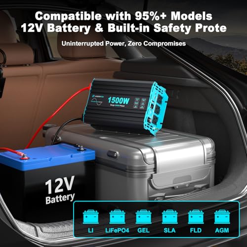 Pure Sine Wave 3500W Power Inverter 12V DC to 120V AC for RV, Truck, Home, Off-Grid, Solar, Inverter with 3 AC Outlet, 30W USB-C, 5V 3.1A USB