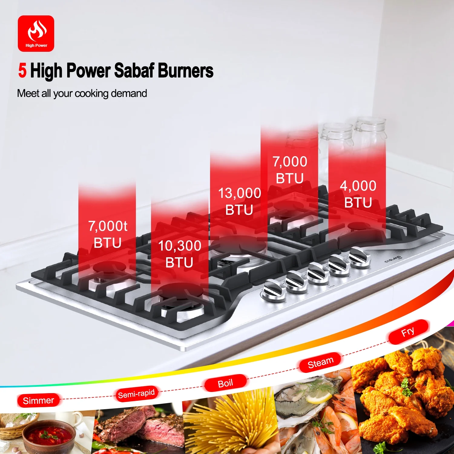 Gasland Chef 36 in. NG/LPG Convertible Gas Cooktop in Stainless Steel with 5 Burners