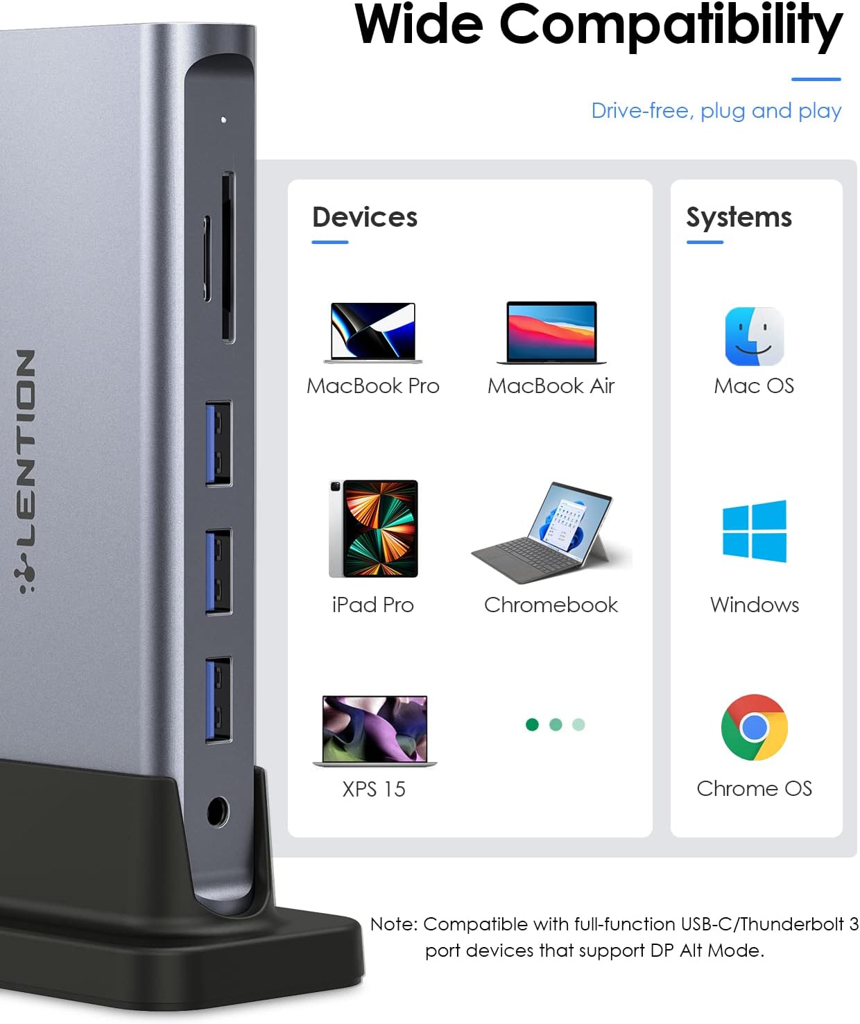 LENTION USB C Docking Station with 4K 60Hz HDMI, 100W PD, Gigabit Ethernet, Card Reader, USB 3.0, Aux Adapter for New MacBook Pro/Mac Air/Surface