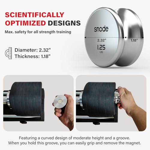 SNODE AD80 Drop Proof 80 lbs Adjustable Dumbbell Set -Adjustable Weights with Cast Iron Plates and Cradle, Knurled Handle, Fast Adjust