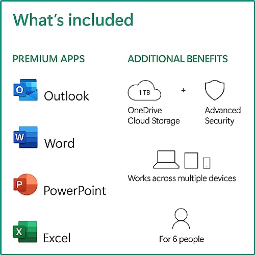 Microsoft Office Home 2024 | Classic Apps: Word, Excel