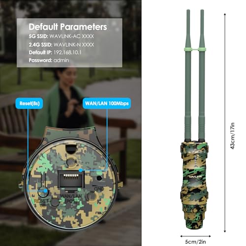 WAVLINK AC1200 Outdoor Long Range Weatherproof WiFi Extender/Wireless Access Point with Passive POE, Dual Band 2.4G+5G