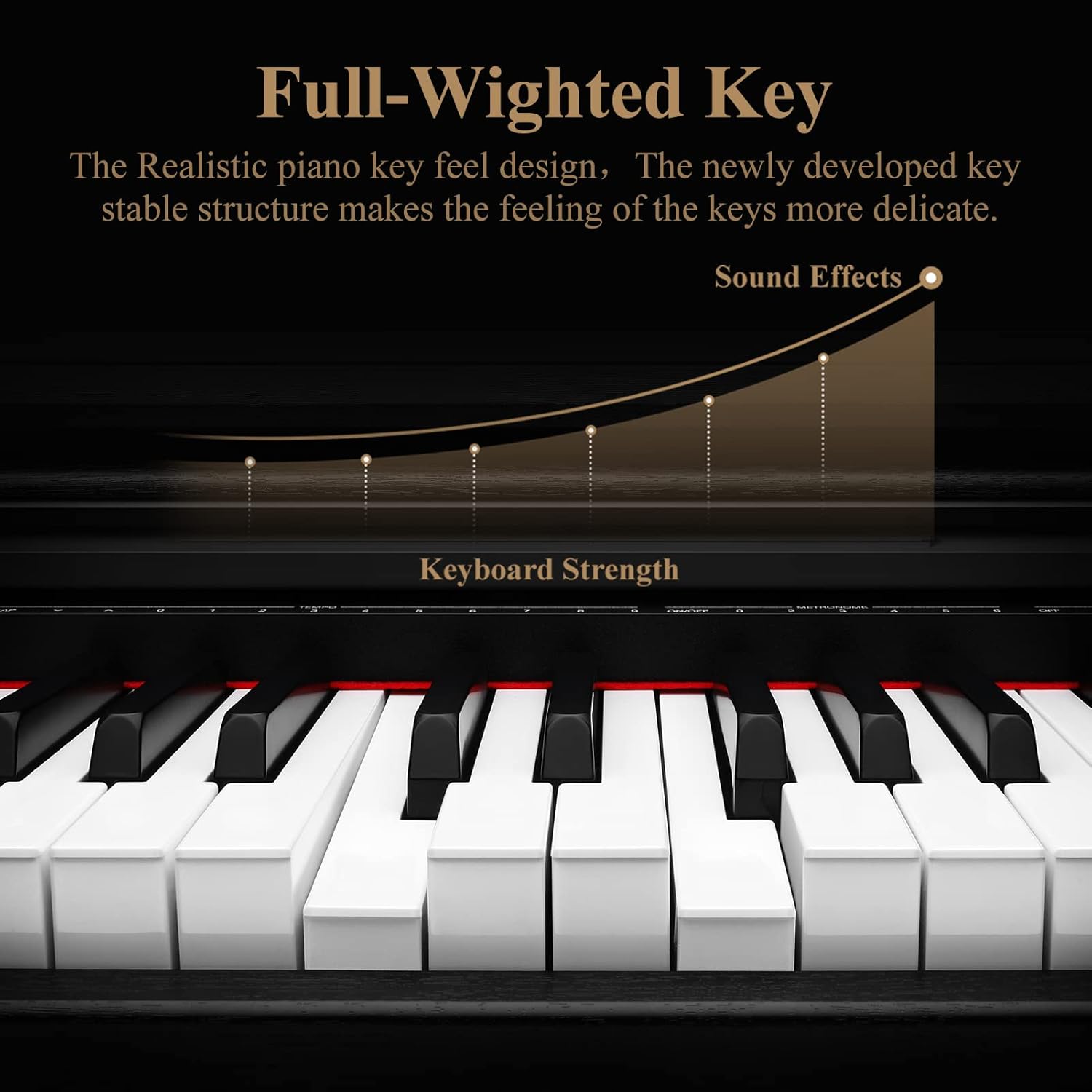 Eastar EP-150 88-Key Keyboard Piano, Beginner Digital Piano with Full Size Graded Hammer Action Weighted Keys, Triple Pedal