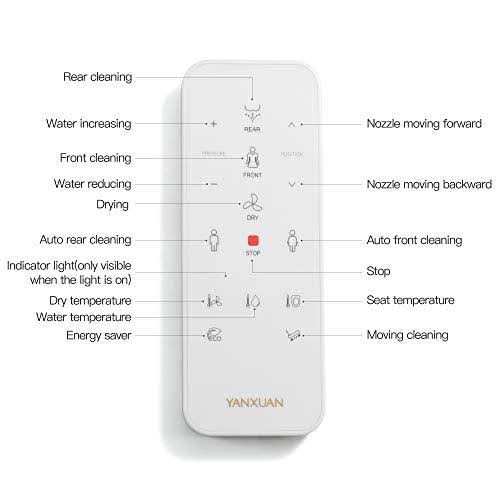 Yanxuan Bidet Toilet Seat with Self Cleaning Stainless Nozzle, Bidet with Heated Seat and Temperature Controlled Wash, Warm Air