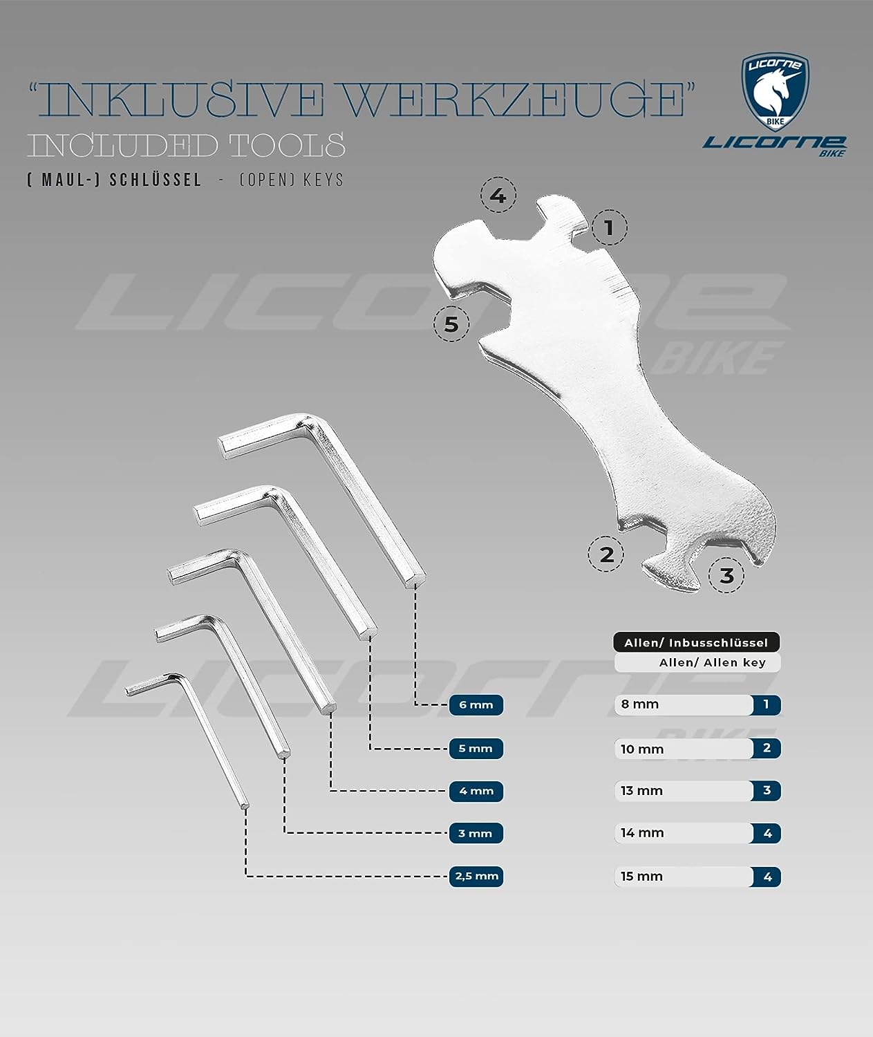 Licorne Bike, Premium mountain bike