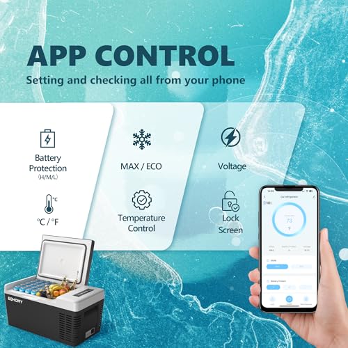 EUHOMY 12 Volt Refrigerator, 19QT(18L) Compressor Electric Cooler APP Control, Car Fridge -4�H~68�H, Portable Refrigerator 12/24V DC 110-240V AC
