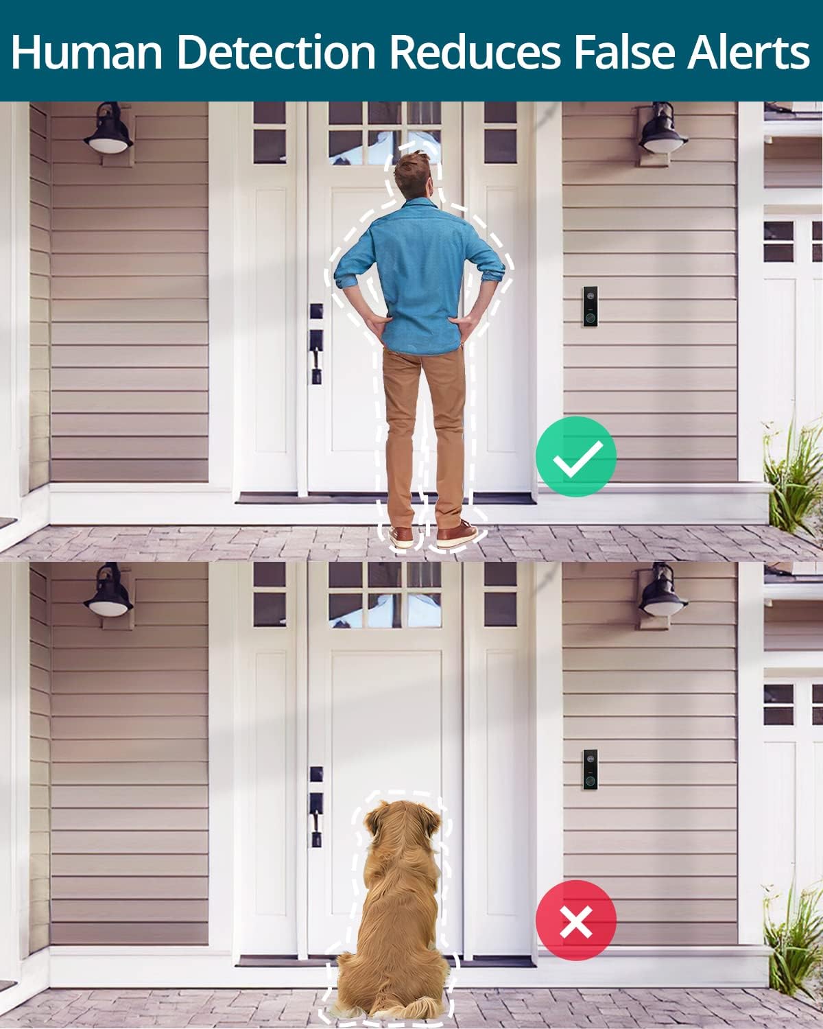 Wireless Doorbell Camera, aosu Battery-Powered Video Doorbell, 2K Resolution, No Monthly Fees, 2.4GHz WiFi, Human Detection, 120-Day Battery Life