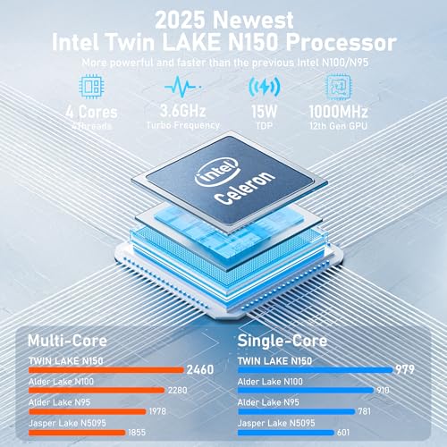 Gaming Laptop, 2025 Windows Laptops Computer, 16 Inch Windows 11 Pro Lap Top, 16GB RAM 1TB SSD, N150 Processor(up to 3.6GHz), Backlit Keyboard