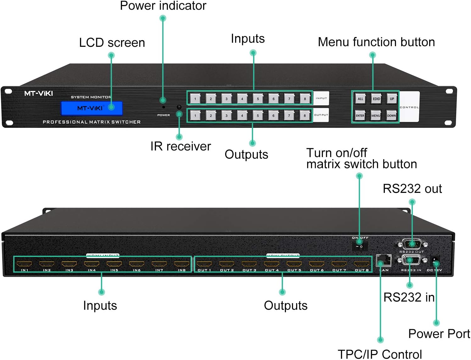 MT-VIKI 8x8 HDMI Matrix Switch 4K@30Hz, Rack Mount Switcher & Splitter with Backlit RS232 LAN Port and EDID ( 8 in 8 Out)