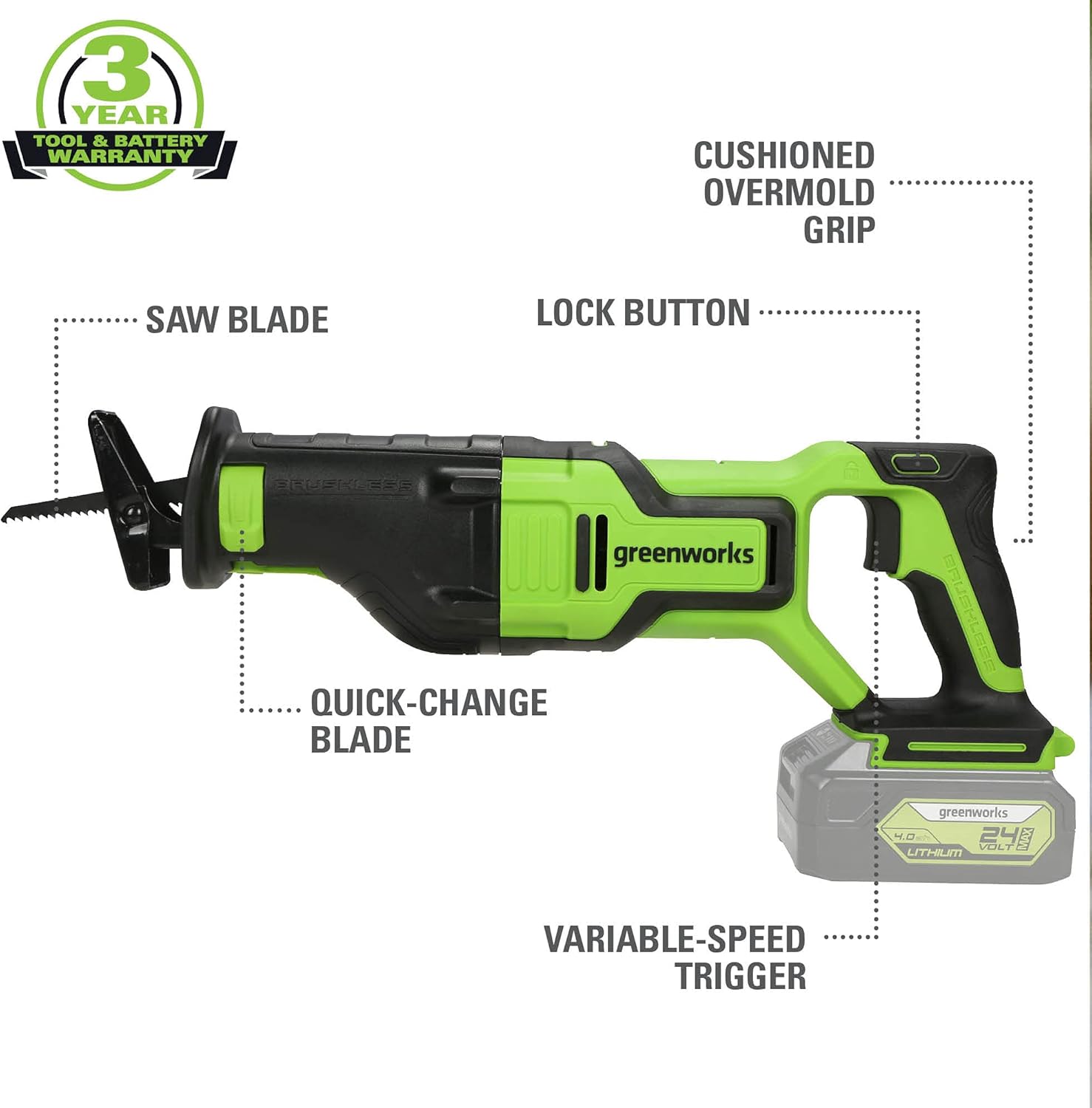Greenworks 24V Reciprocating Saw, Tool Only Pack of 2