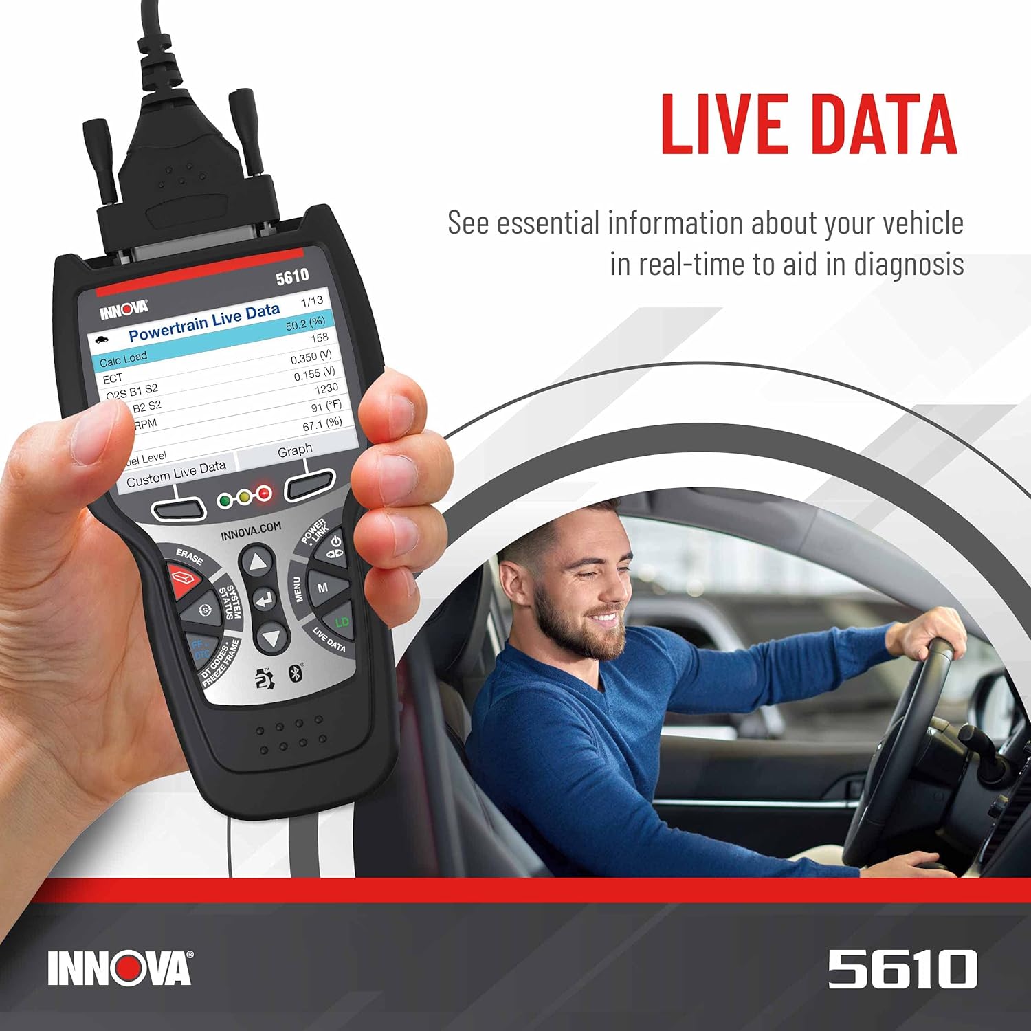 INNOVA 5610-Newest 2021 OBD2 Diagnostic Scanner-BiDirectional System Test/Special Reset Function/All System Scan/Live Data