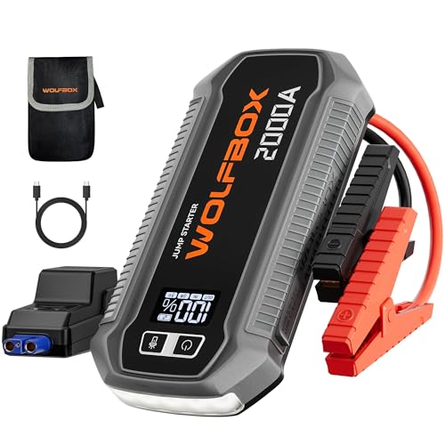 WOLFBOX 4000A Jump Starter,12V Car Battery Jump Starter with 65W Quick Charger,LED Display