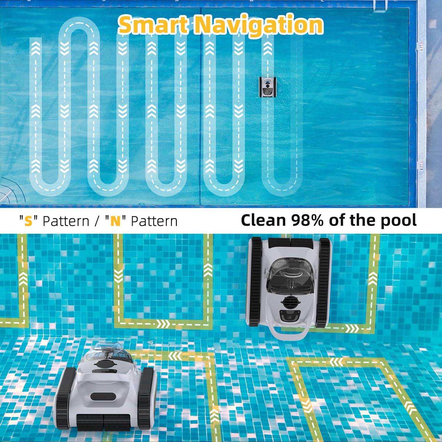 Seauto Seal Robotic Pool Cleaner: Premier Pool Vacuum Robot for Inground Pools, Wall Climbing, 180W Powerful Suction, Self-Parking, LED Indicator