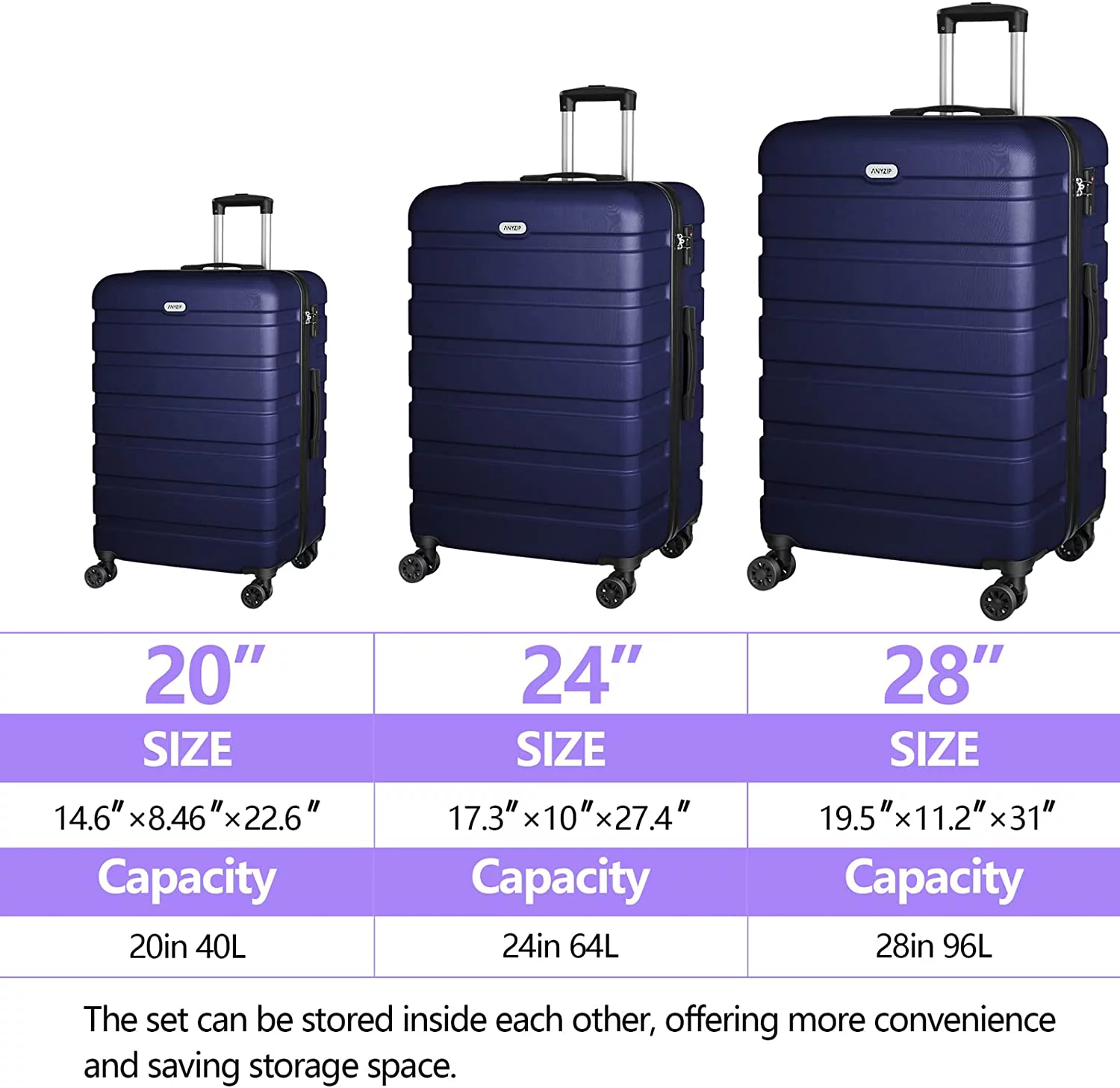 Luggage Sets 3 Piece AnyZip PC ABS Hardside Lightweight Suitcase with 4 Universal Wheels TSA Lock Carry On 20 24 28 Inch Dark Blue