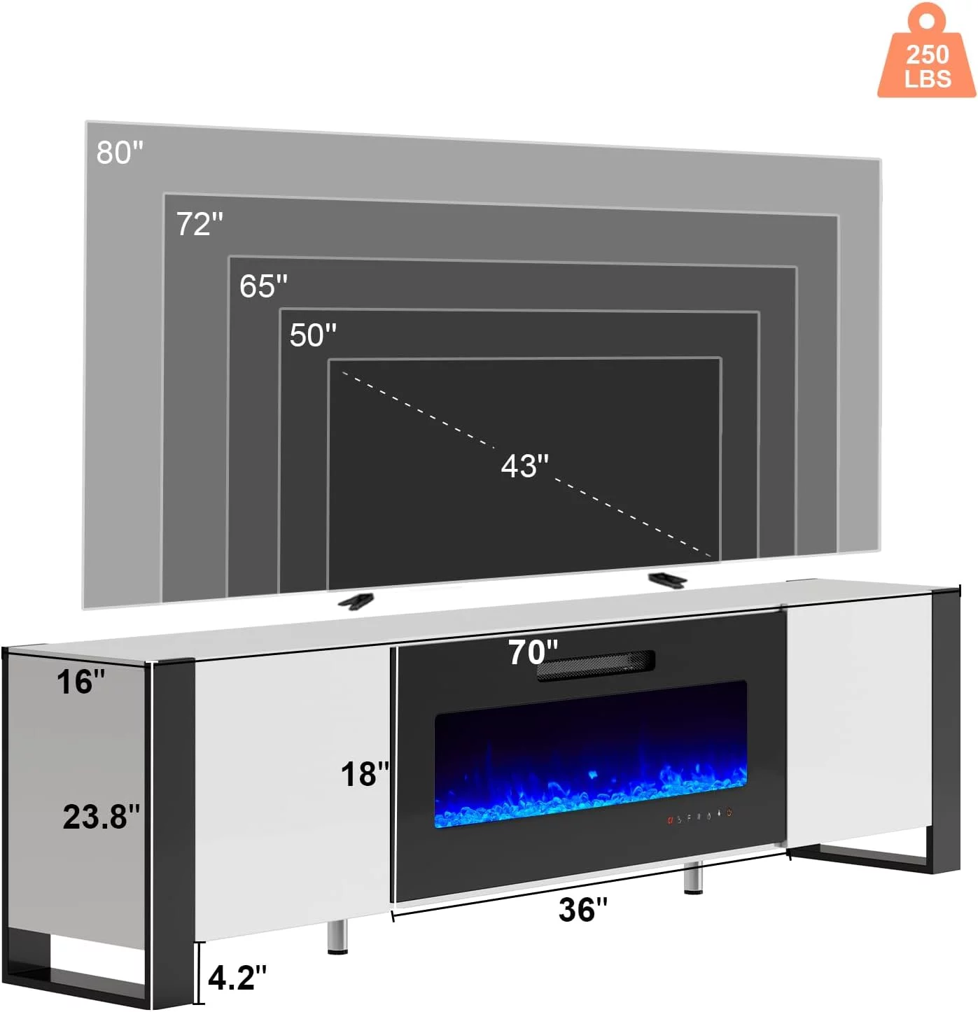 LUXOAK  70" Fireplace TV Stand with 36" Electric Fireplace for TVs Up to 80", White