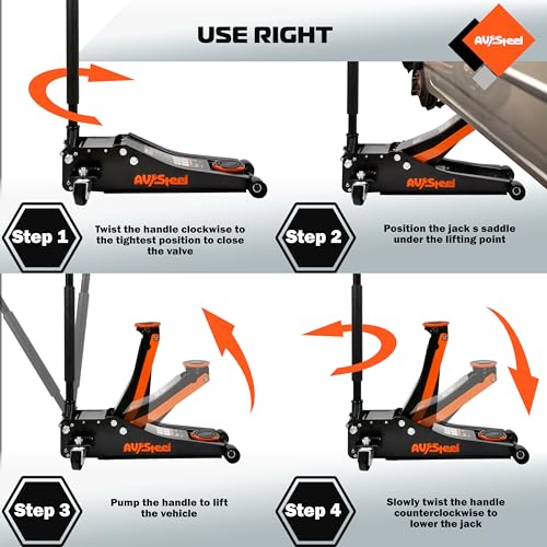 Low Profile Floor Jack 3 Ton (6600 lbs), Heavy Duty Hydraulic Jack for Car, Heavy-Duty Floor Jack with Dual Pistons Quick Lift Pump