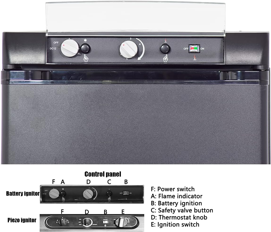 SMETA 3 Way Fridge Propane Refrigerator 12V/110V/Gas 1.4 Cu.Ft LP Gas Off-Grid Refrigerator without Freezer - Compact RV Cabin Camping Mini Fridge