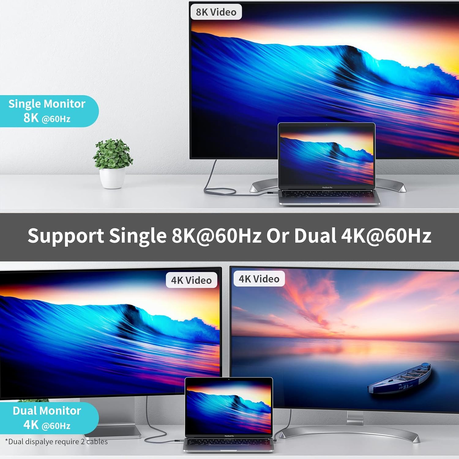 PHIXERO Cable for Thunderbolt 4 Full-Featured Cable, 2 Meter (6.6 ft), 40Gbps Data Transfer / 100W Charging / 8K@60Hz, Compatible with Thunderbolt 4