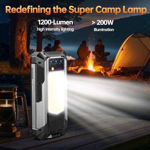 OUKITEL WP100 Titan Rugged Smartphone 5G - 33000mAh Rugged Phone with Projector