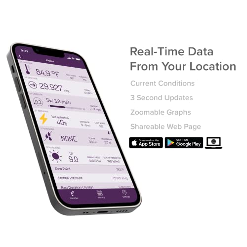 Tempest Weather System with Built-in Wind Meter, Rain Gauge, and Accurate Weather Forecasts, Wireless, App and Alexa Enabled - Radiant Selections