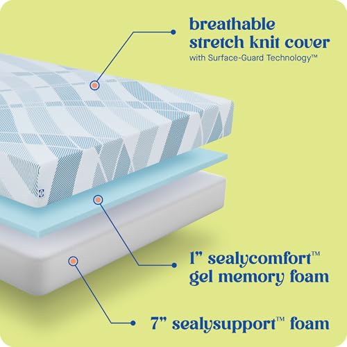 Sealy Dreamlife 12” Foam Mattress-in-a-Box, Full, SealyComfort Gel Memory Foam, SealySupport Transition Foam, Surface-Guard Technology