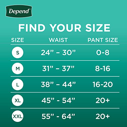 Depend Fresh Protection Adult Incontinence & Postpartum Bladder Leak Underwear for Women, Disposable, Maximum, Large, Blush, 72 Count (2 Packs of 36)