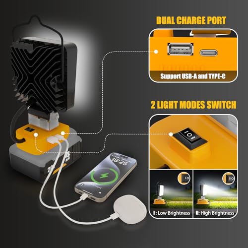 2 Pcs Cordless LED Work Light for Dewalt 20v Max Battery, 90W 9600LM Battery Light for Dewalt 20v Tools