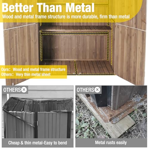 Aivituvin Outdoor Storage Shed Upgraded with Strong Metal Frame Garden Tool Shed Storage House Cabinet with Adjustable Shelfs and Wooden Floor 4.6 x