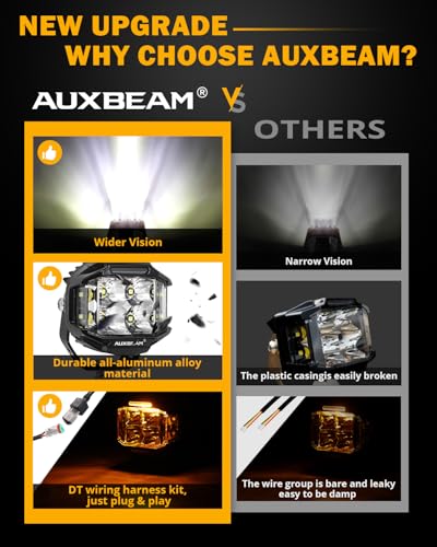 Auxbeam V-MAX Series 72W LED Pod Driving Lights, 4x2.5 Inch Rectangle Side Shooter Offroad Cube Spotlights with Amber DRL