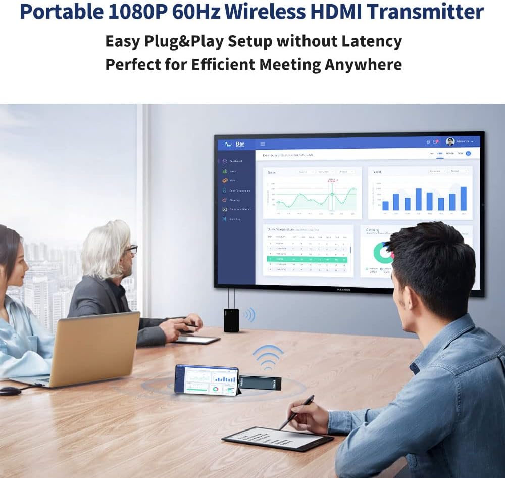 PeakDo Wireless HDMI Transmitter and Receiver (Line of Sight), Streaming 1080P Video/Audio from Phone, PC, Game Console