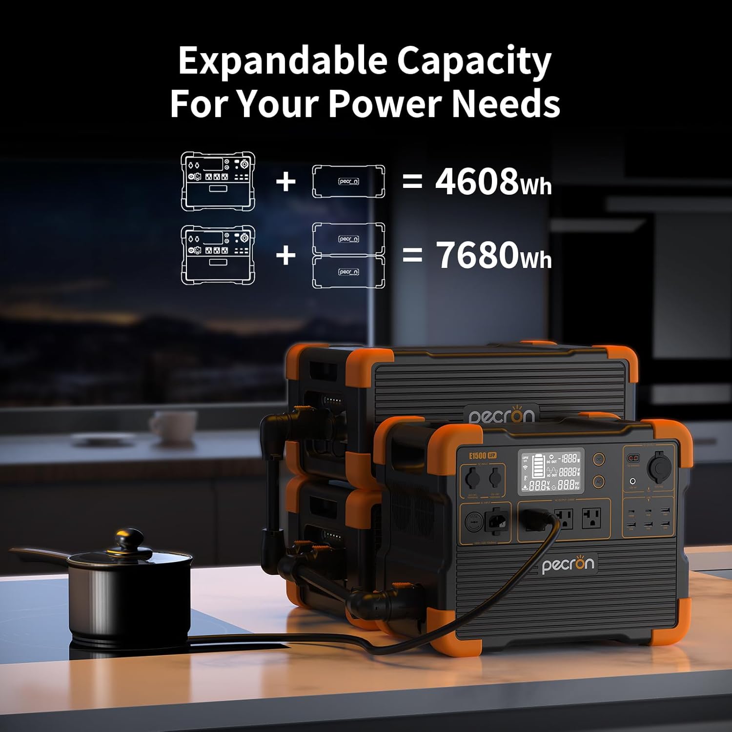 pecron Portable Power Station, E1500LFP Solar Generator 1536Wh, 2200W LiFePO4 Battery Backup, Fast Charging Power Station for Home use, RV