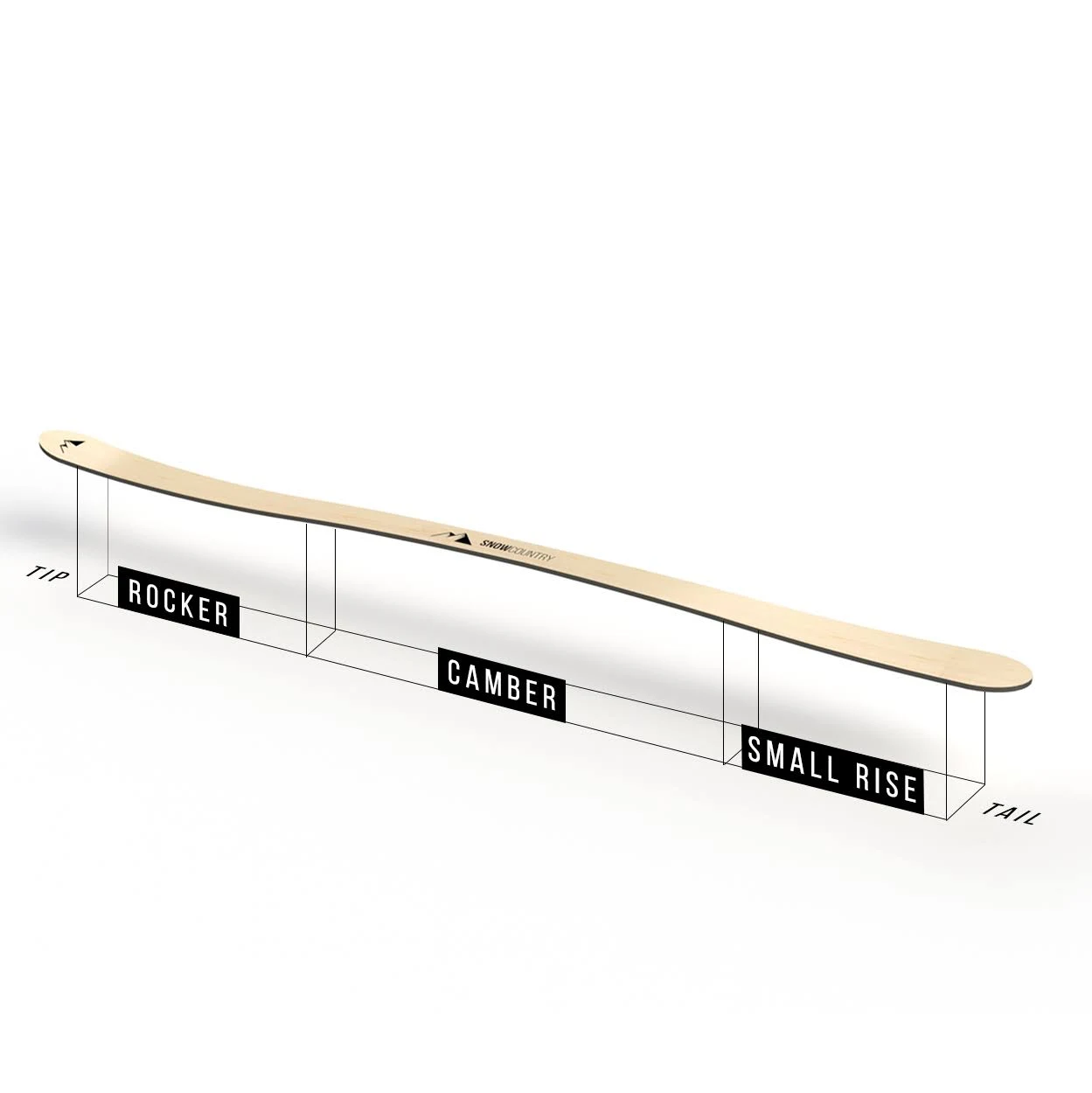 Dynastar Legend X88 Skis · 180 cm