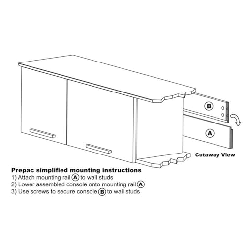Prepac Coal Harbor Floating Cabinet, Wall Mounted Hutch with 3 Doors, Self Closing Hinges for Office, Living Room