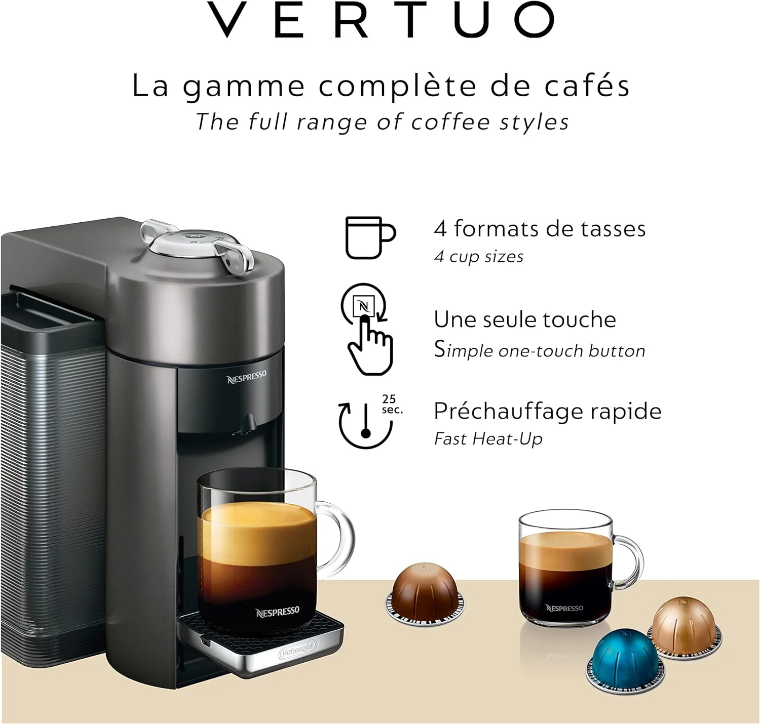 Nespresso Vertuo Coffee Espresso Machine Aeroccino Milk Frother De'Longhi Titan