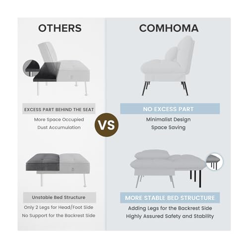 COMHOMA Convertible Futon Sofa Bed, 68″Fabric Futon Couch with Adjustable Backrest, Folding Futon Sleeper Recliner for Living Room Furniture (Black)