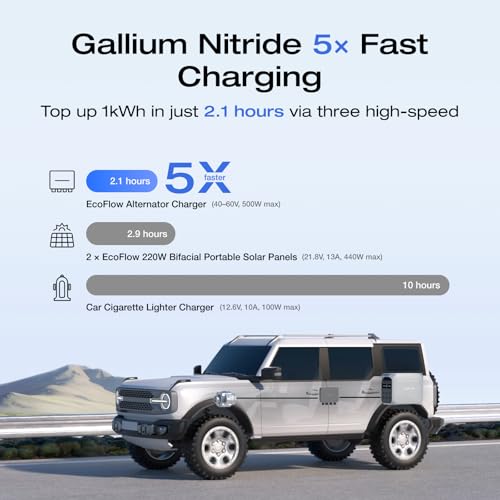 EF ECOFLOW 500W Alternator Charger, 3-in-1 Fast DC-DC Charger for Portable Power Stations, Vehicle Battery Charger & Jump Starter 5&times