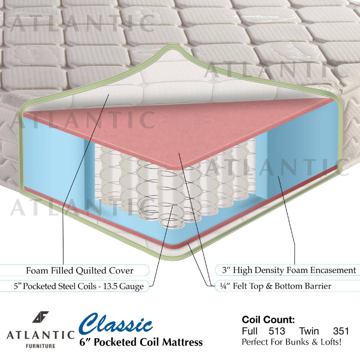 Atlantic Furniture Classic Pocketed Coil 6 inch Twin Mattress