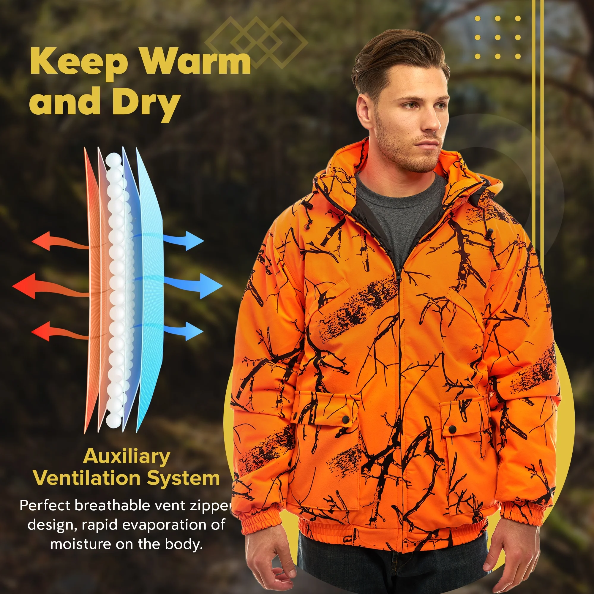 TrailCrest Adult Men’s Insulated & Waterproof Safety Tanker Jacket, 3X, Blaze Orange Camo