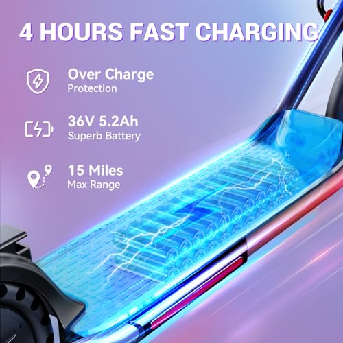 TST Electric Scooter for Adults, 19 Mph Top Speed, 15 Miles Long Range, 8.5" Solid and Pneumatic Tire, Commuting Electric Scooter with Cruise Control