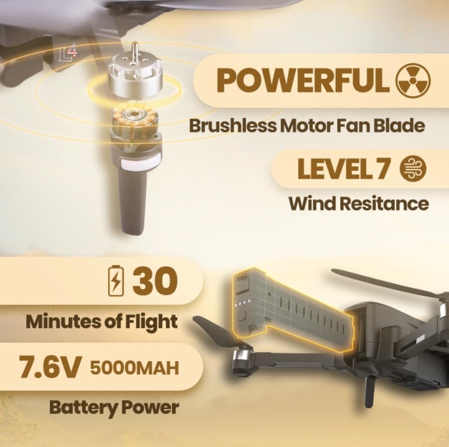 Drone X Pro LIMITLESS 4S Camera Drone for Adults - GPS 4K UHD Drones with Obstacle Avoidance - 3-Axis Gimbal - Auto Return and Follow Mode