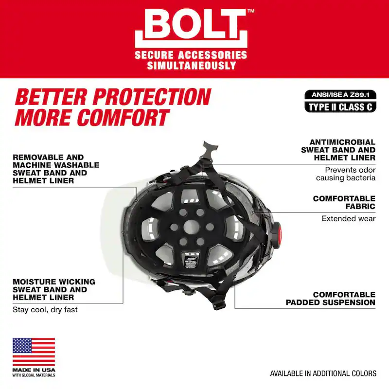 BOLT White Type 2 Class C Front Brim Vented Safety Helmet (2-Pack)